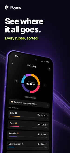 Paymo screenshot 4