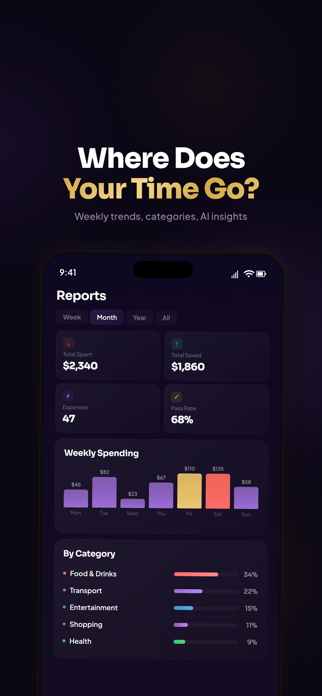 HourSpend: Time Budget Tracker Screenshot 3 of 10