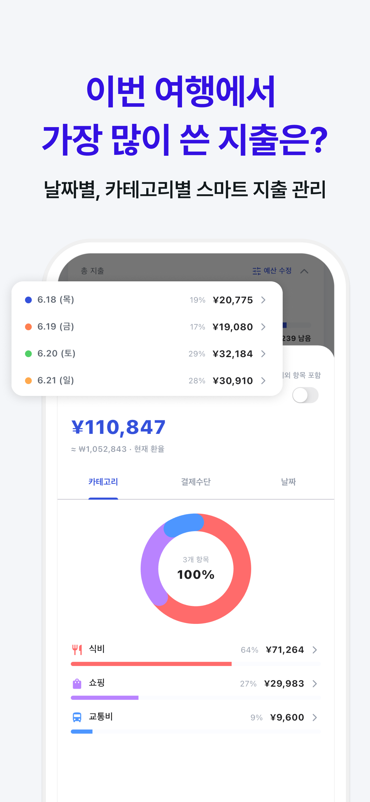 Tabii: 해외여행 가계부·경비·환율 자동 기록 screenshot 5
