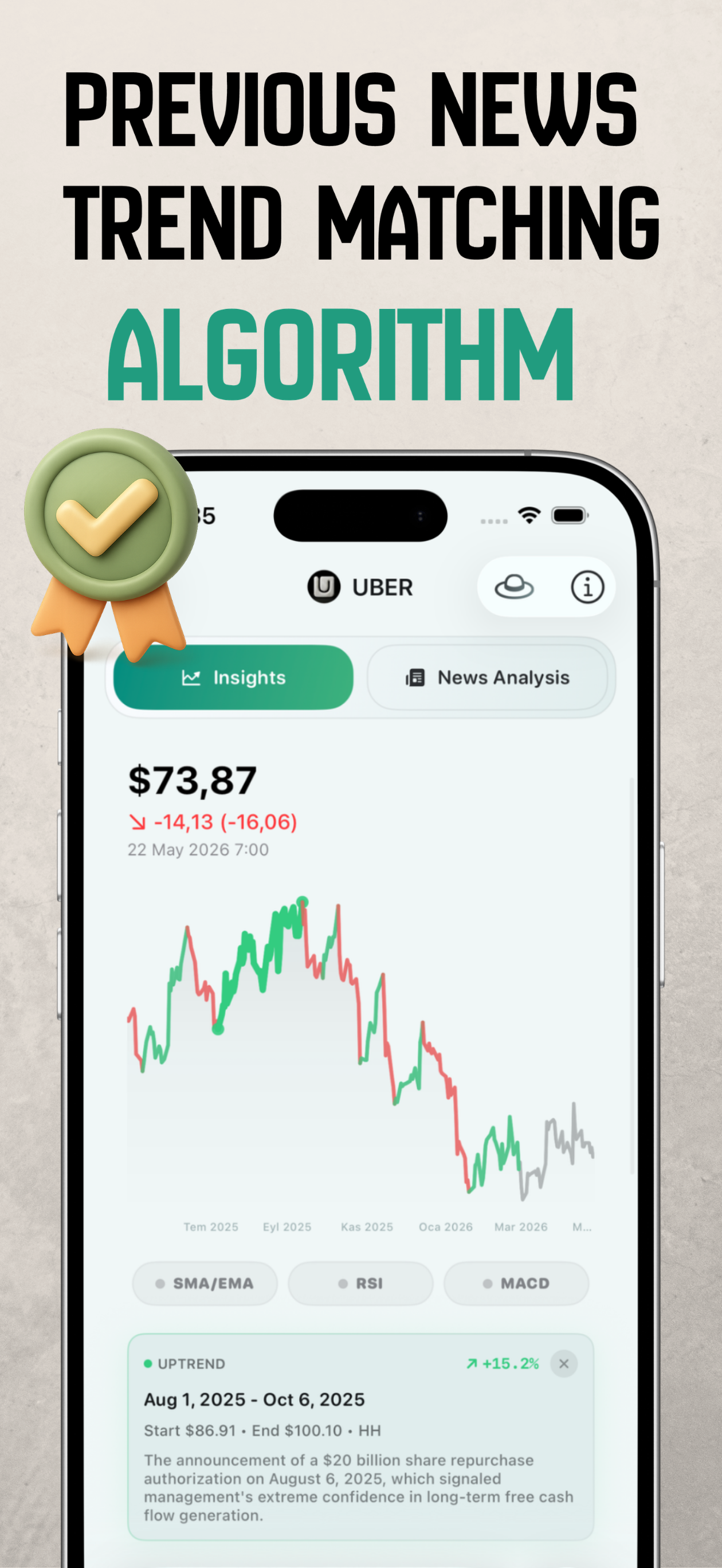 Rockstock: Market AI Signals