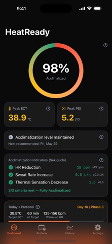 Heat Ready iPhone screenshot