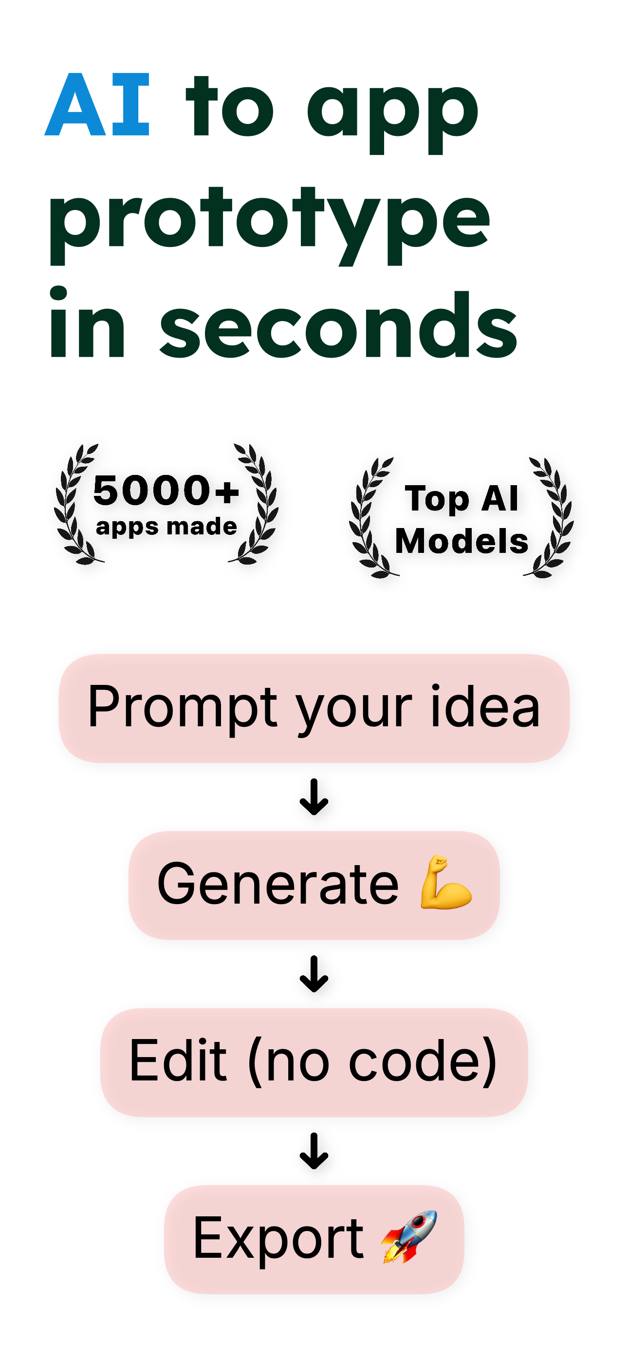 AI App Prototyping: Pixelmost