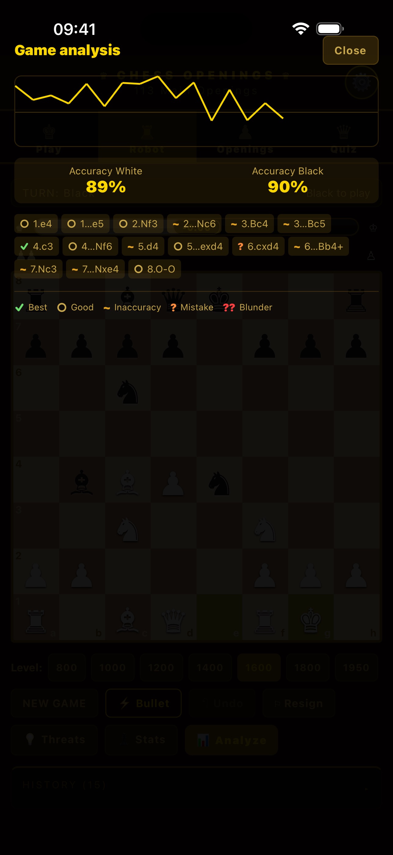 Screenshot 4 of Chess Openings : Learn & Play