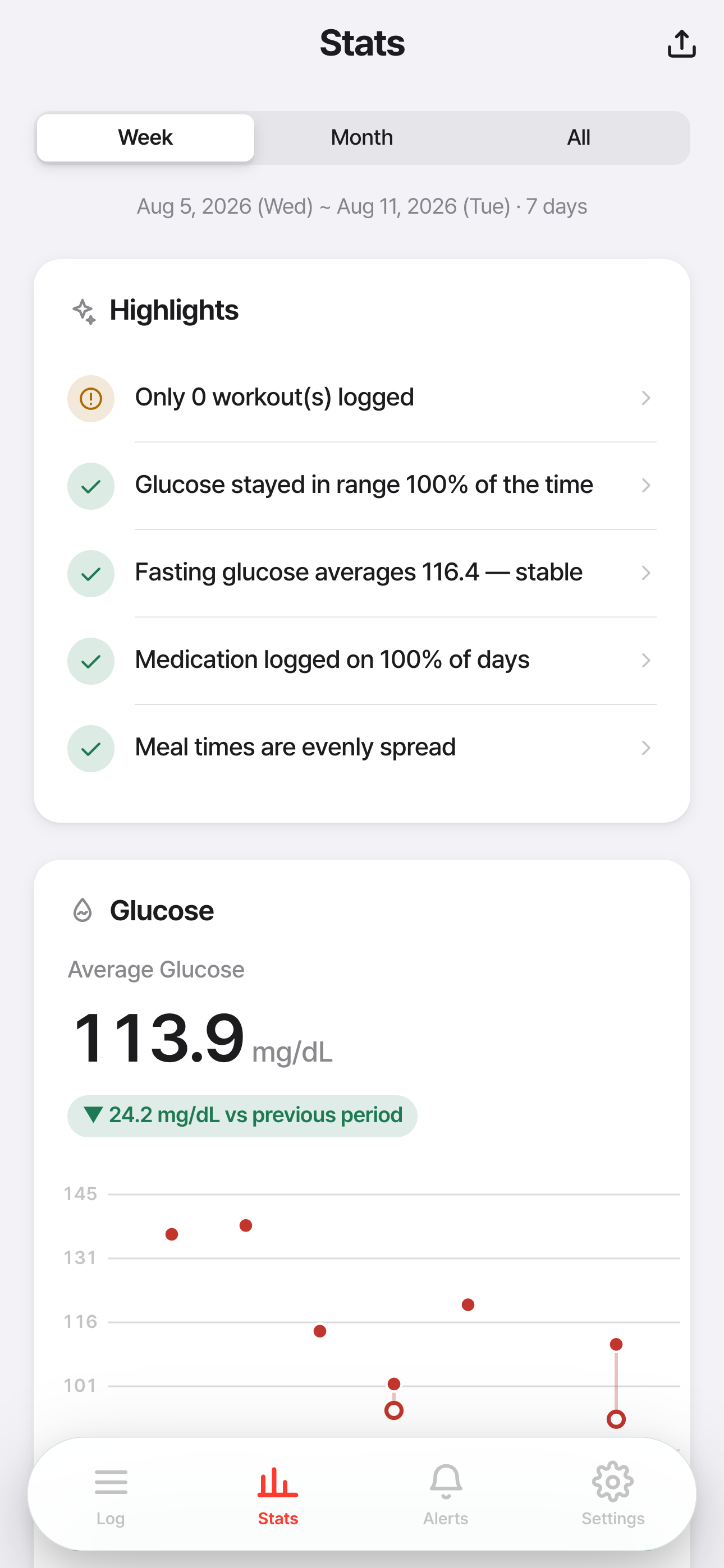 My Diabetes Notes screenshot 2