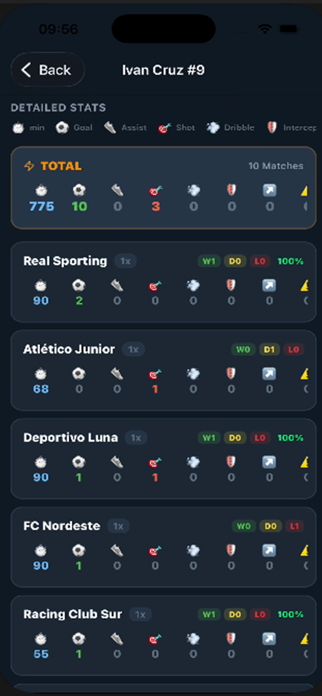 tactiboard Screenshot 8 of 10