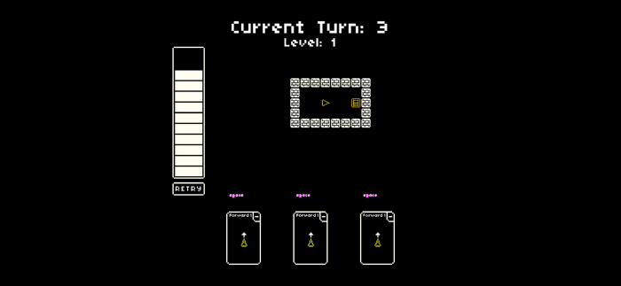 Card Control Sequence