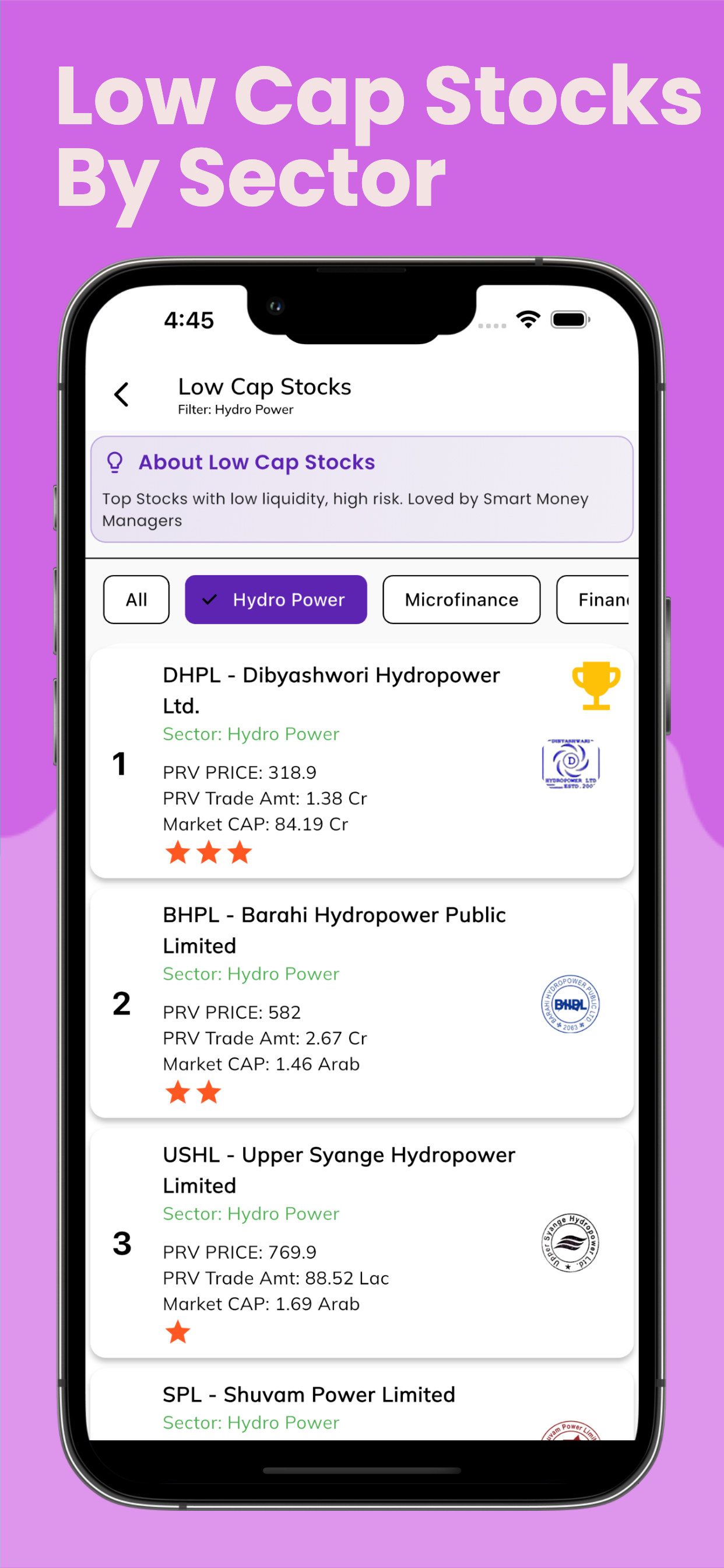 Share Alpha: NEPSE IPO & AI