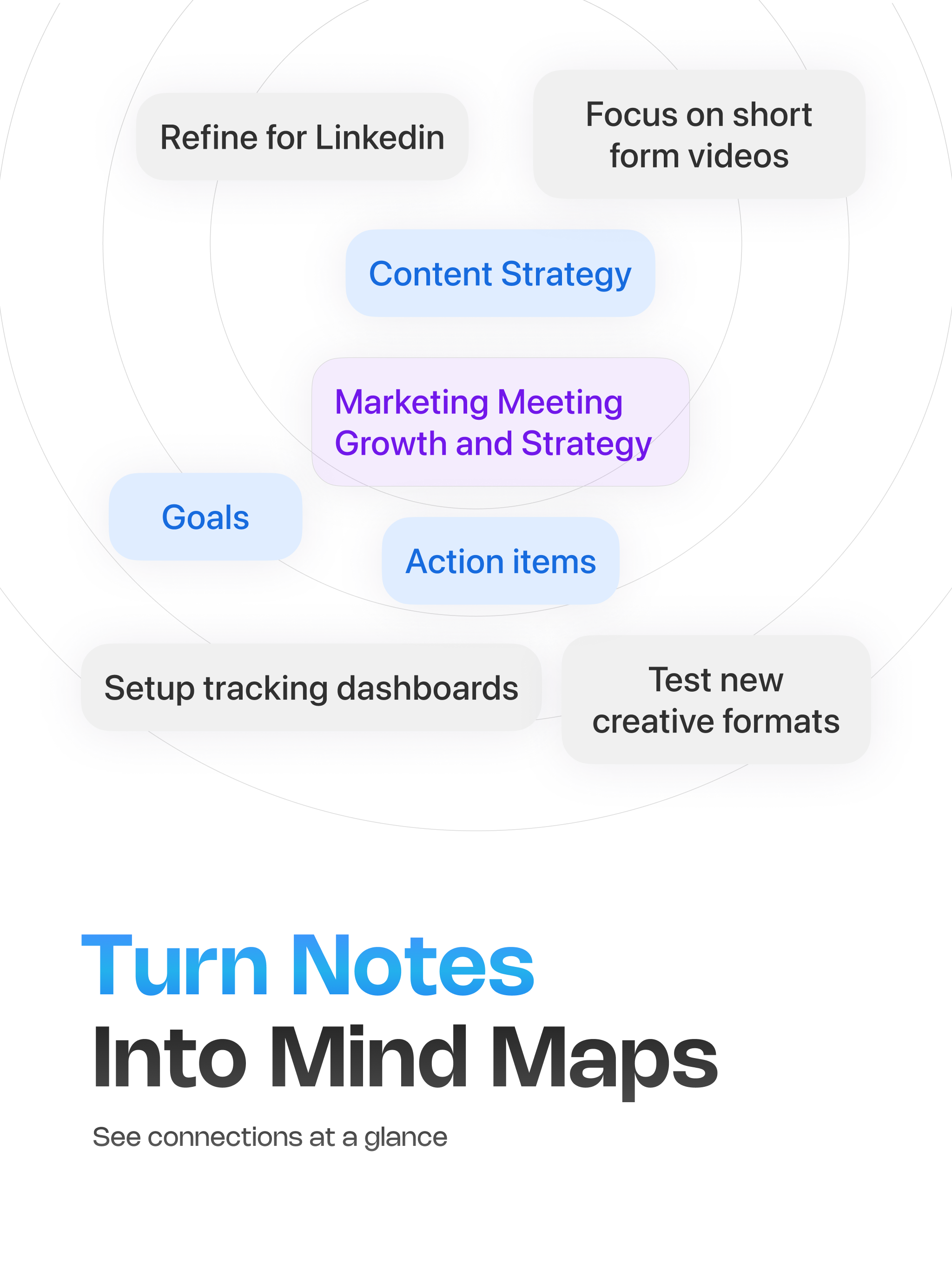 Loominote: Smart AI Note Taker