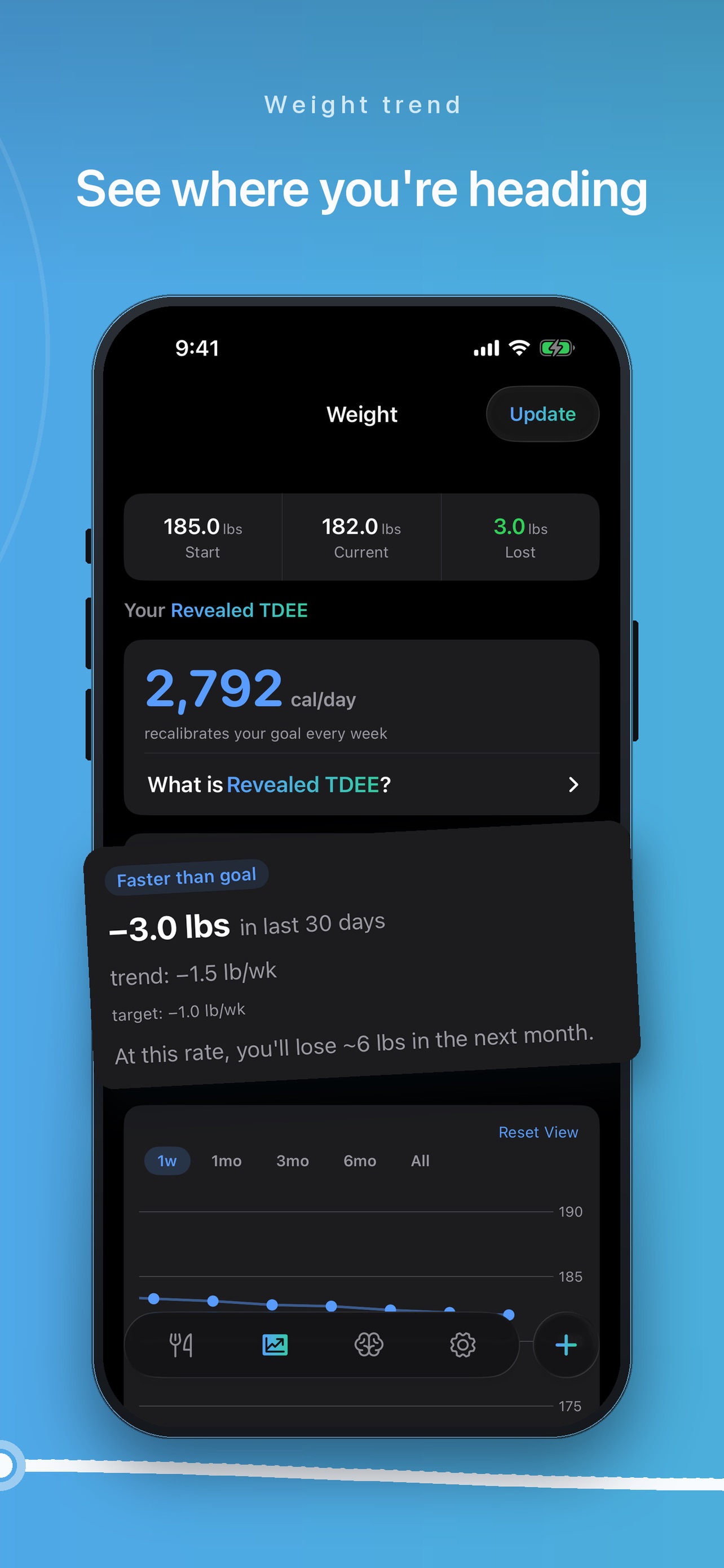 Screenshot 3 of MacroStack AI: Macro Tracker