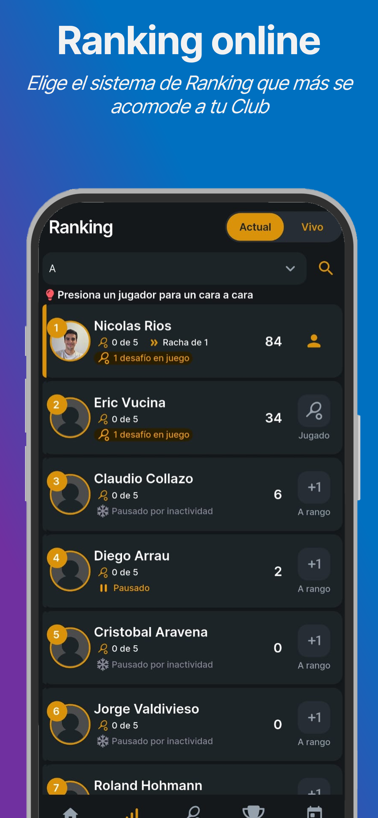 SmartRank