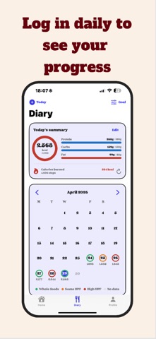 BetterCart screenshot