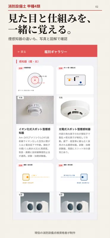 Ko4Study - Fire Exam Japan screenshot 5 of 10