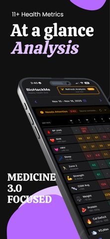 BioHackMe screenshot