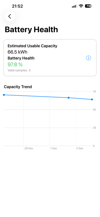 EVTracker App Screenshot 7 of 9