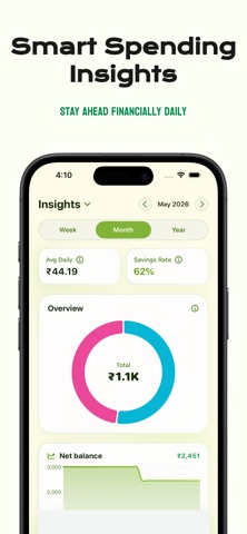 FinanceFlow - Budget Planner Screenshot 5 of 5