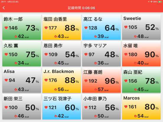 Screenshot #6 pour BPAT HeartRate
