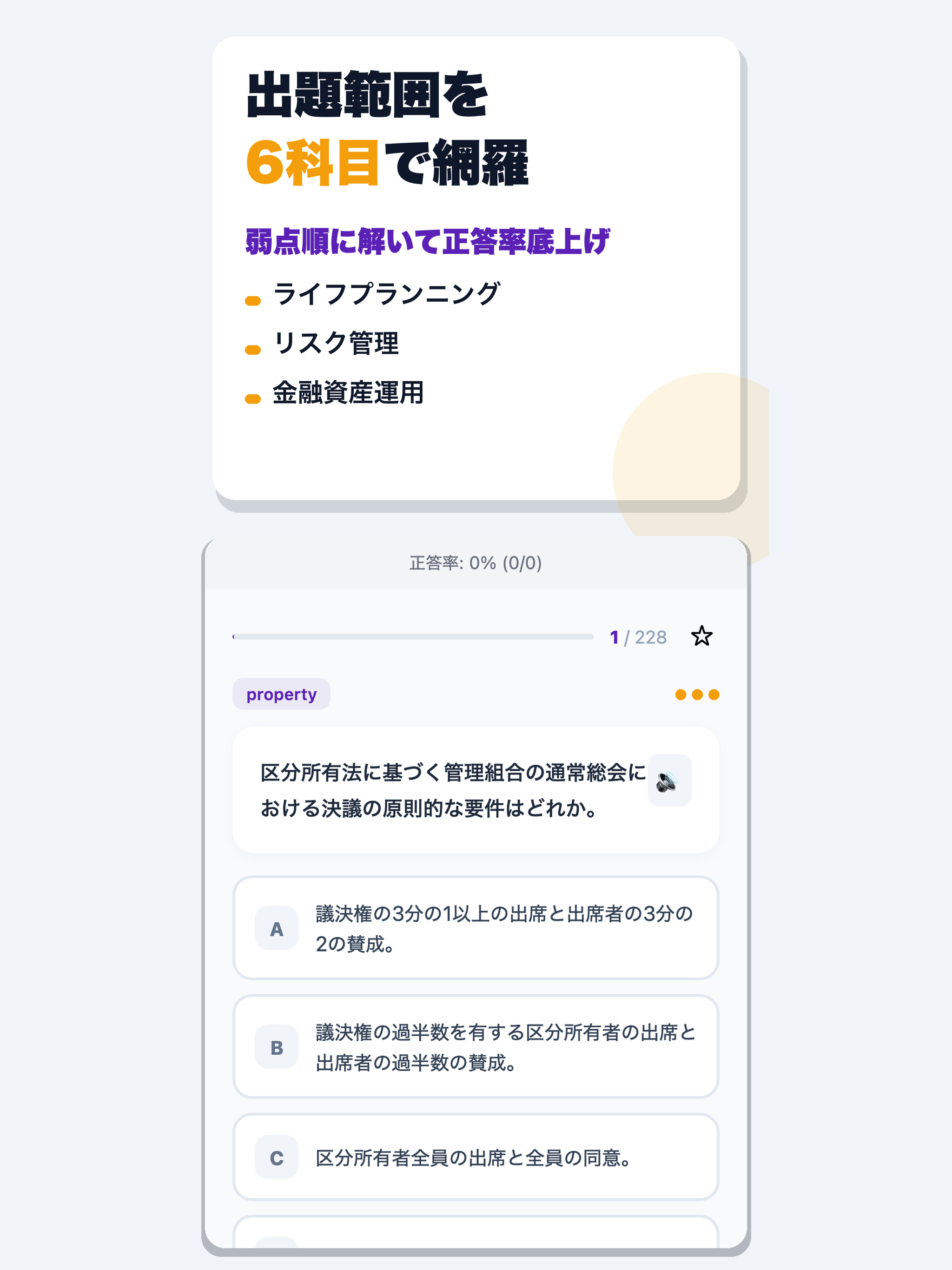 FP2級 合格ドリル