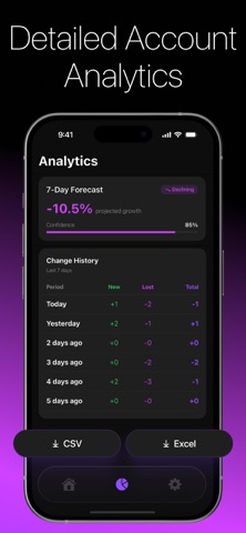 Follower Detective Pro screenshot