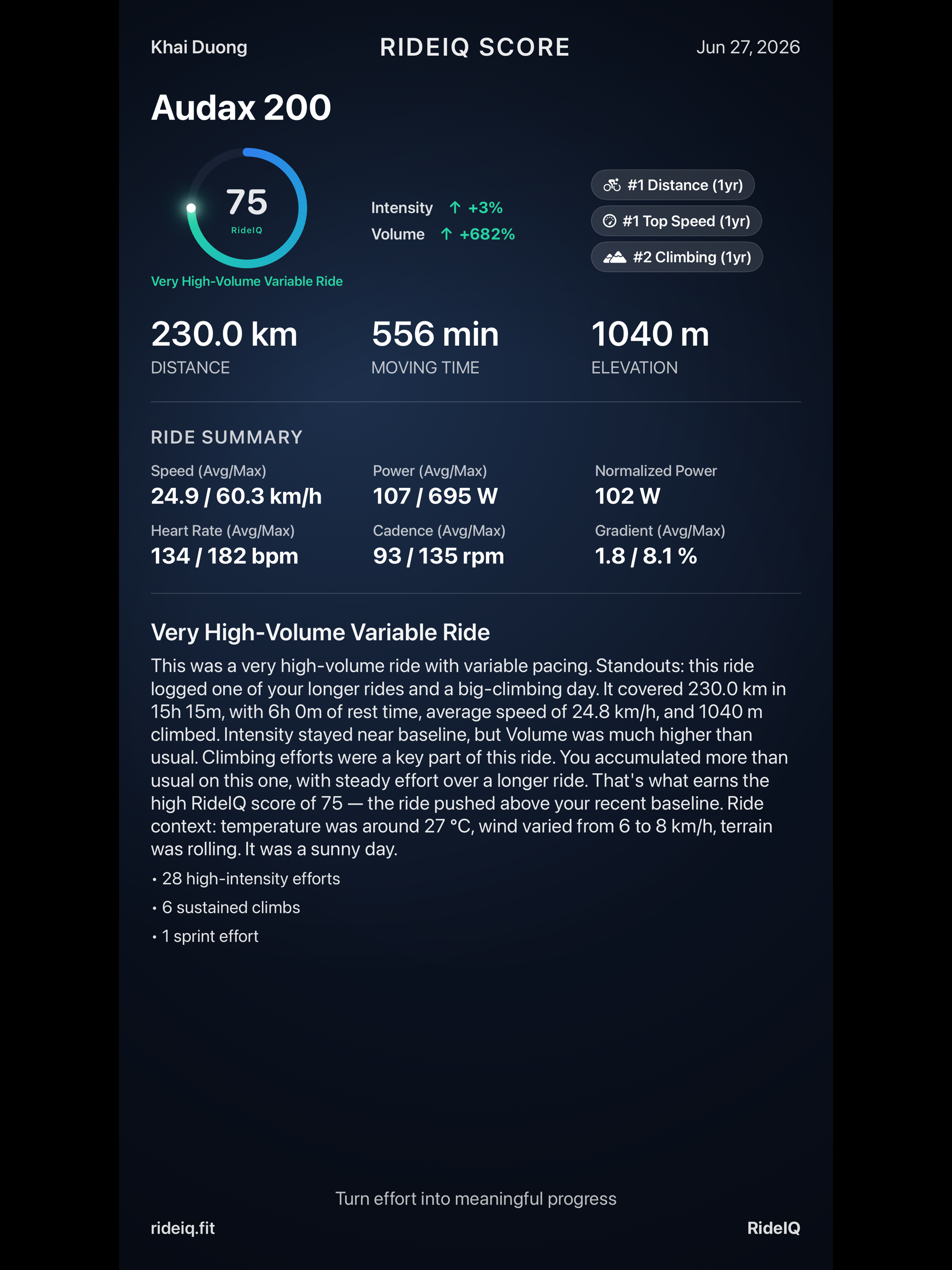 RideIQ Cycling Analytics screenshot 13