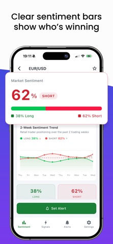 Forex Sentiment screenshot