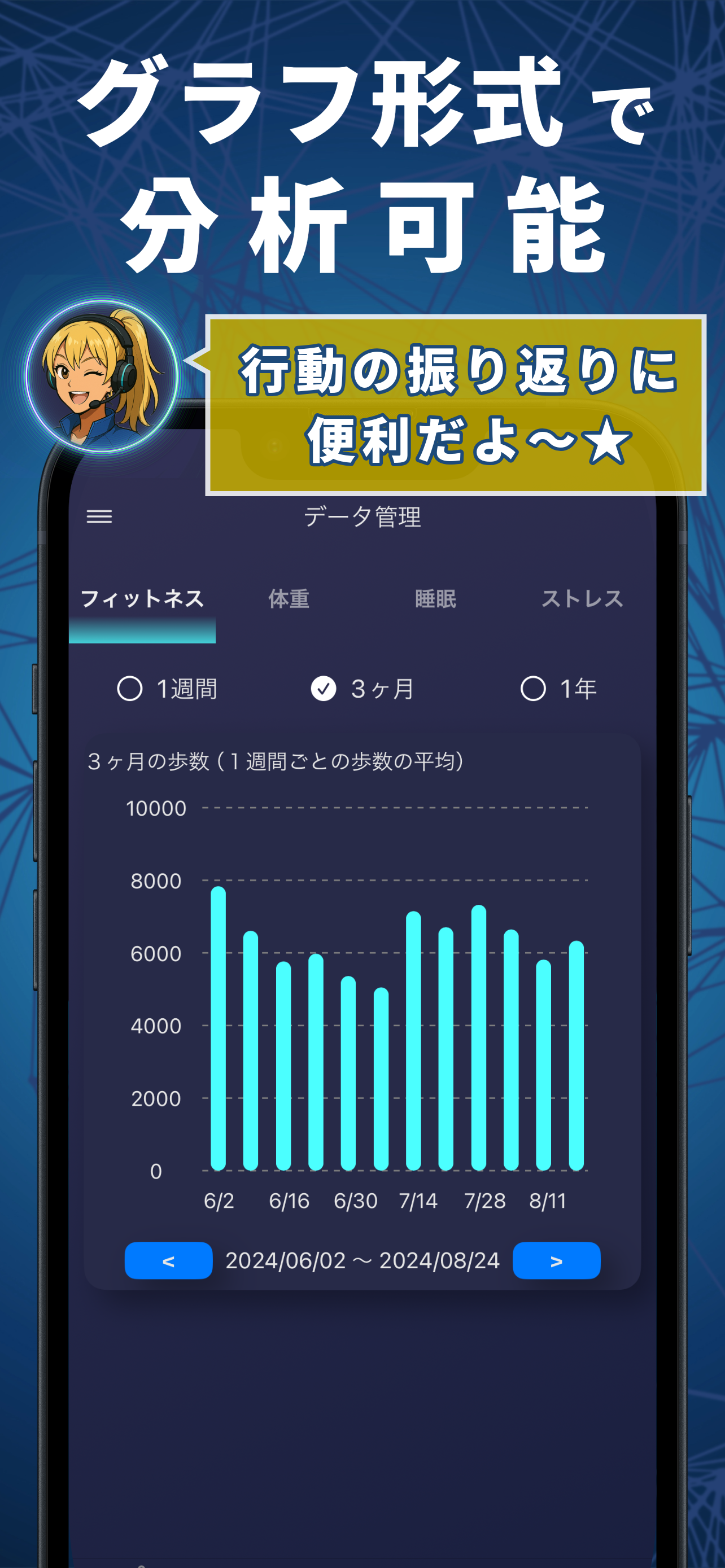 ヘルストレーナー ダイエット・ヘルスケア。AI健康管理アプリ