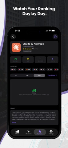 AppsRank: Ranking Tracker screenshot