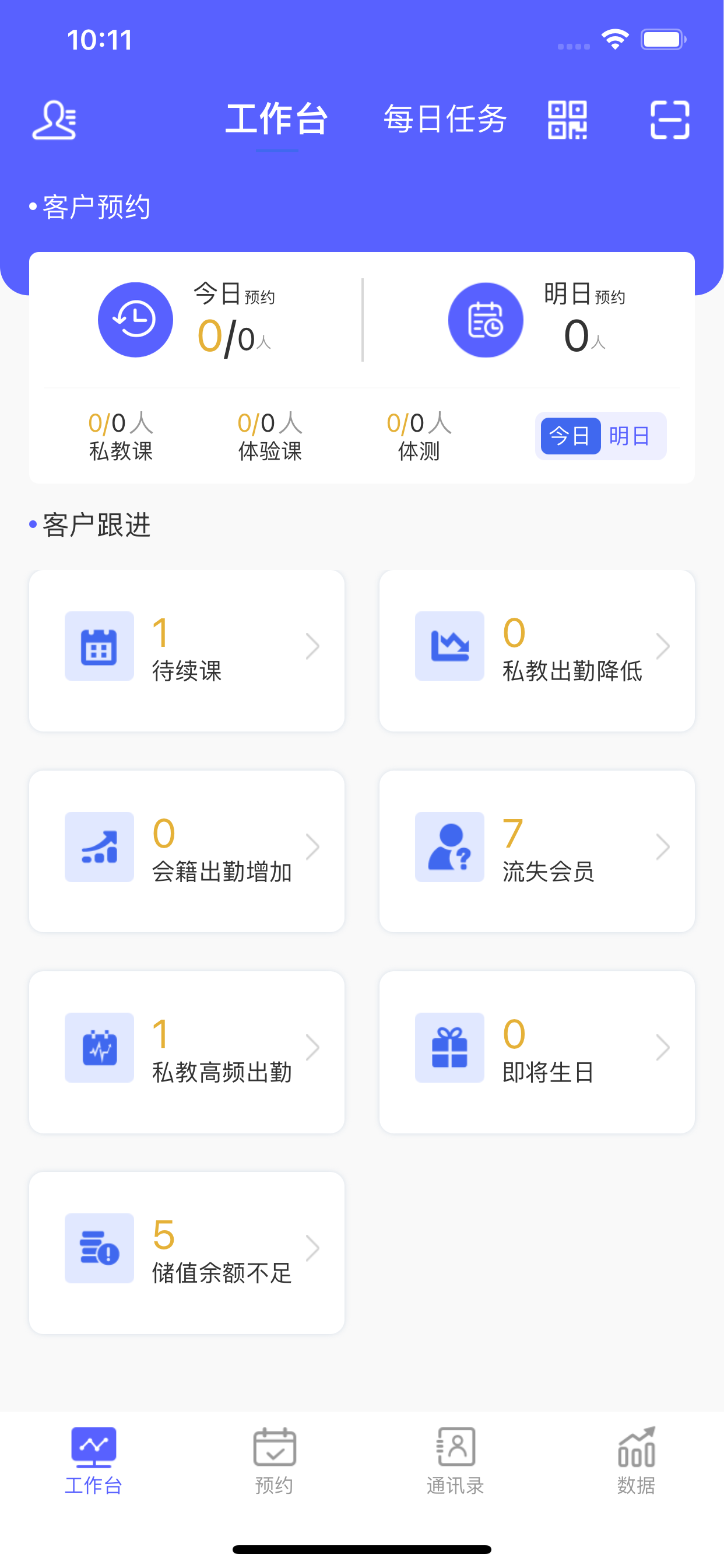 全维指间运营