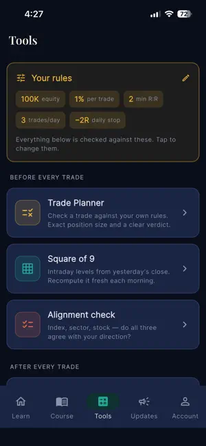 The Markets Story screenshot 3