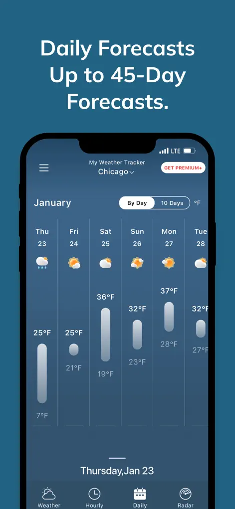 My Weather Tracker & Alerts - Weather App | MWM