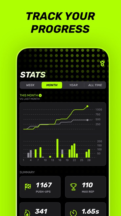 Push Up Counter & Tracker