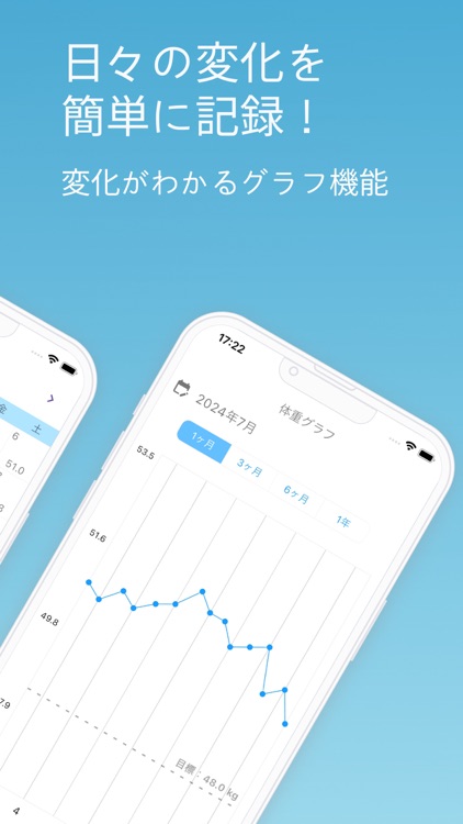 日記と体重 - ダイエット体重管理、BMI計算もできる