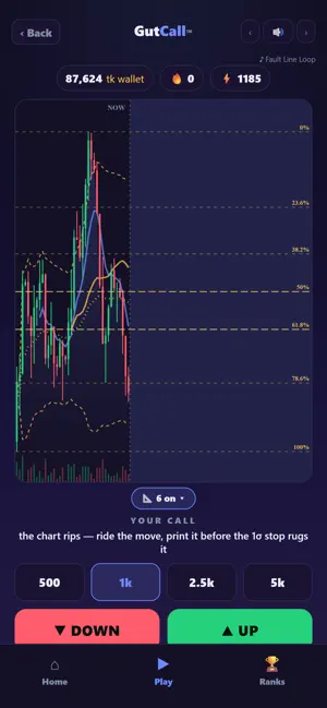 Gutcall: A Stock Trading Game screenshot 4