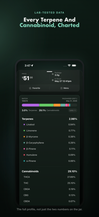 BudWatcher Screenshot 5 of 5