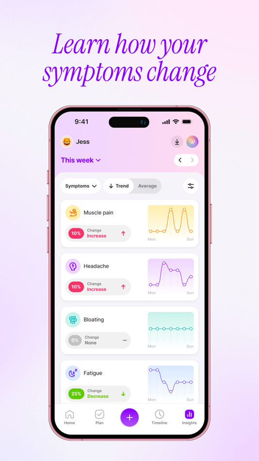 #4. Human Health: Chronic Illness (iOS) Ved: Human Operations Pty Ltd