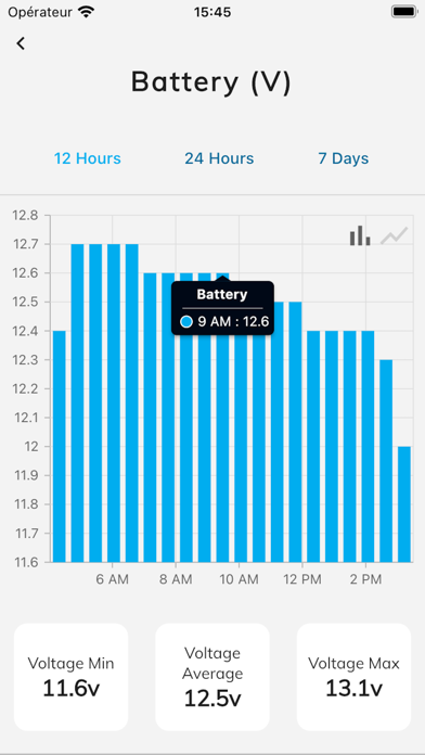 Sailsense Screenshot