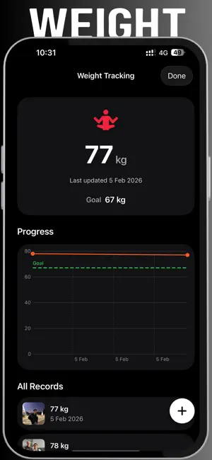 Food Log - Calio screenshot 4