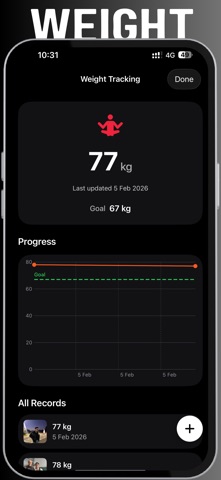 Food Log - Calio Screenshot 4 of 5