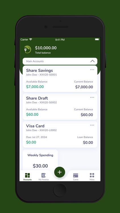 Motor City Green Lending