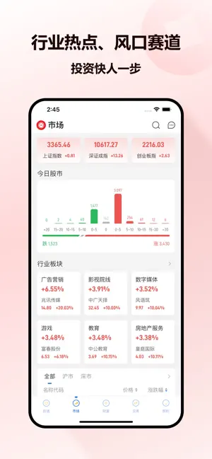 天成智投PRO screenshot 1