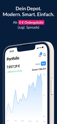 finanzen.net zero Aktien & ETF iPhone screenshot 1