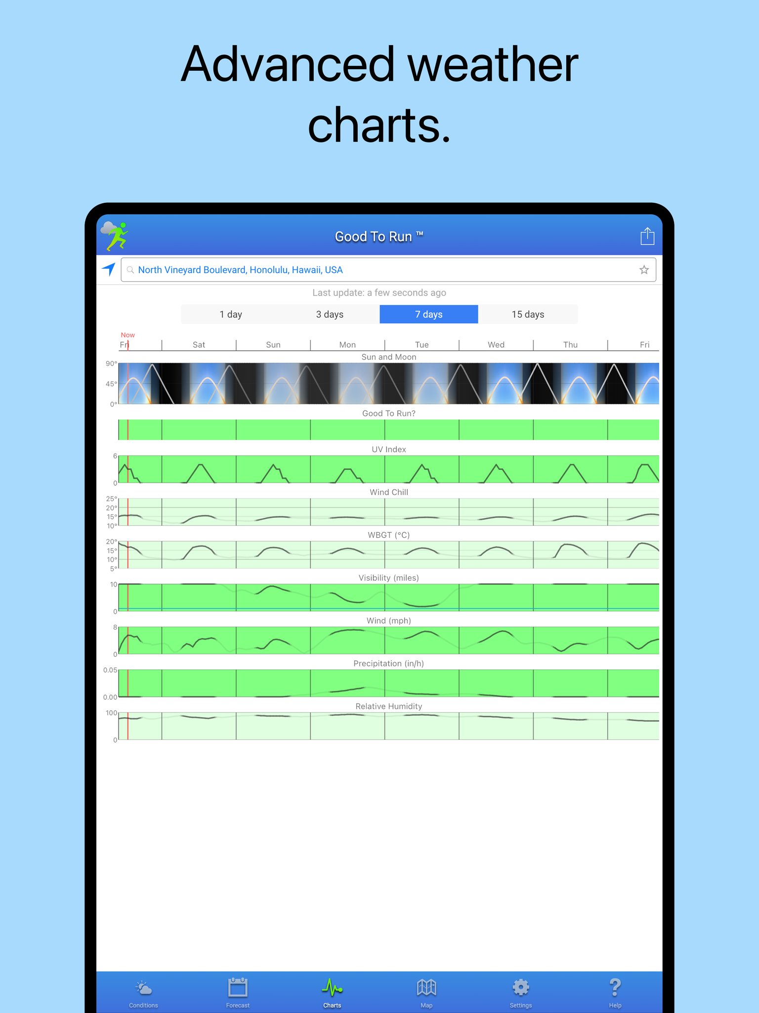 https://is1-ssl.mzstatic.com/image/thumb/PurpleSource221/v4/af/35/23/af352387-b67a-d645-e80d-eaea3efd212a/3_ipad-9.7.charts.png/1536x2048.png