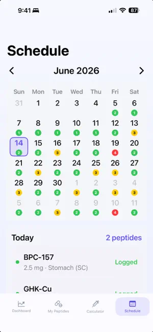PeptideTrak screenshot 4