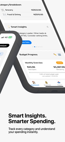 Kiara –Money, Budget & Expense iPhone screenshot