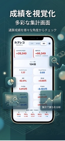 カブレコ - 株のデイトレ収支をカレンダー管理 - screenshot