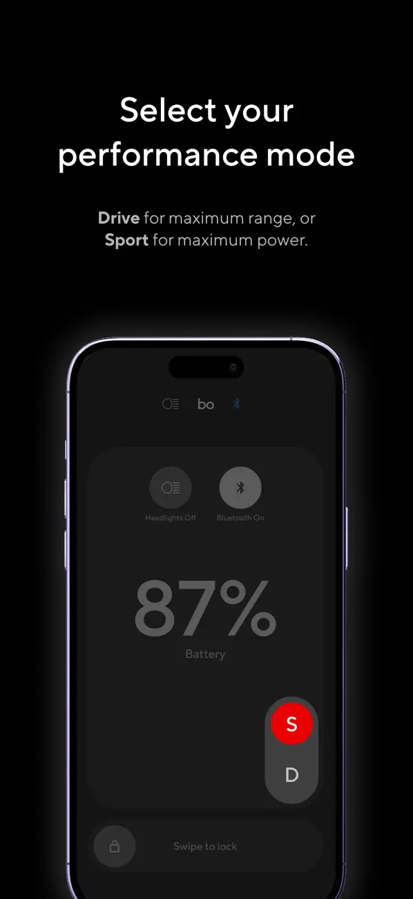 Screenshot #2 pour Bo Dashboard