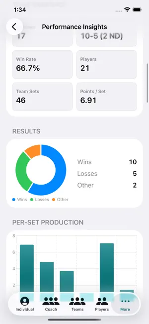 Volleyball+ Stats & Scorebook screenshot 3