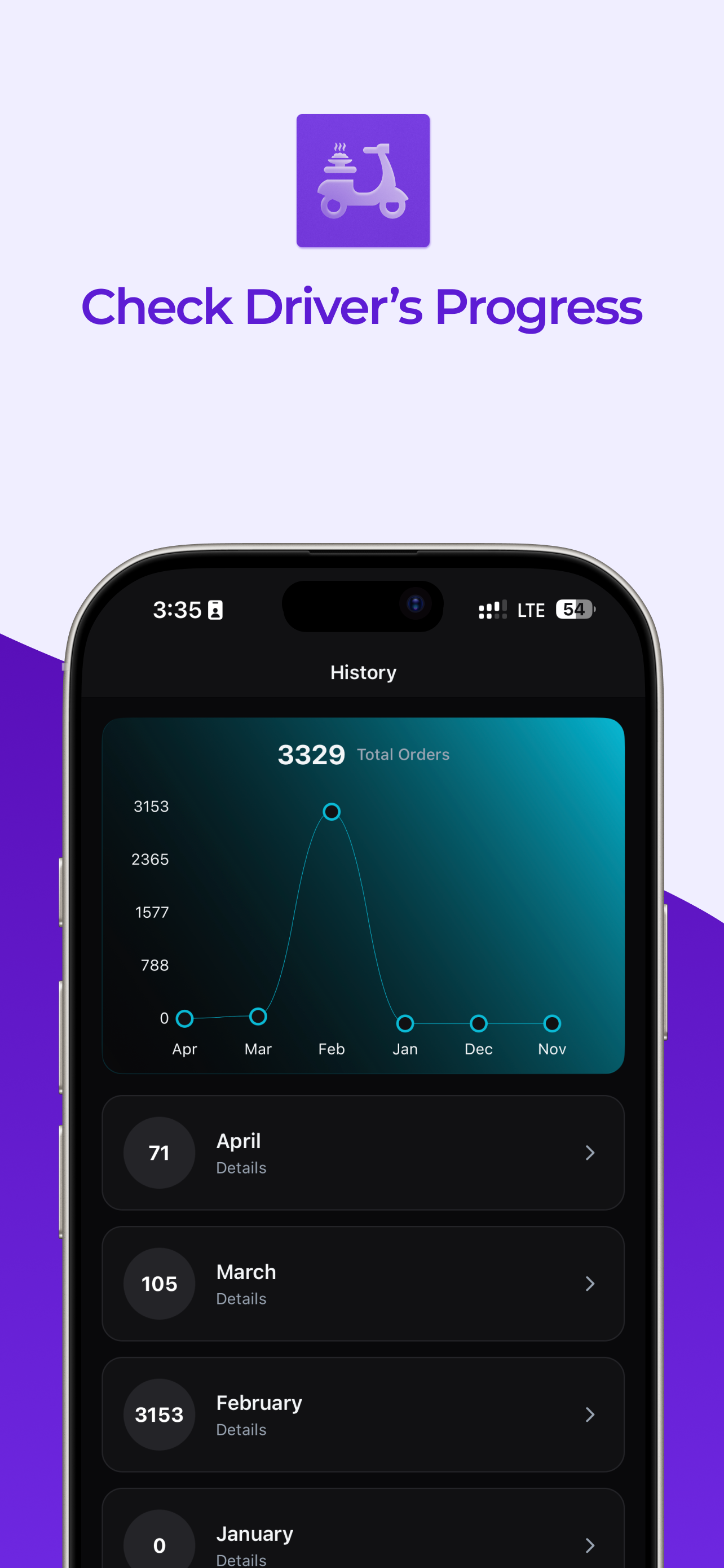 Driverry screenshot 6