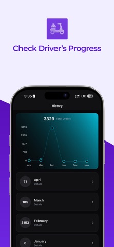 Driverry Screenshot 6 of 6