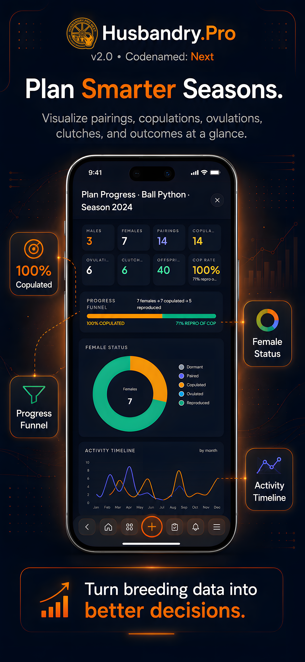 Husbandry.Pro v2 (NEXT) screenshot 6