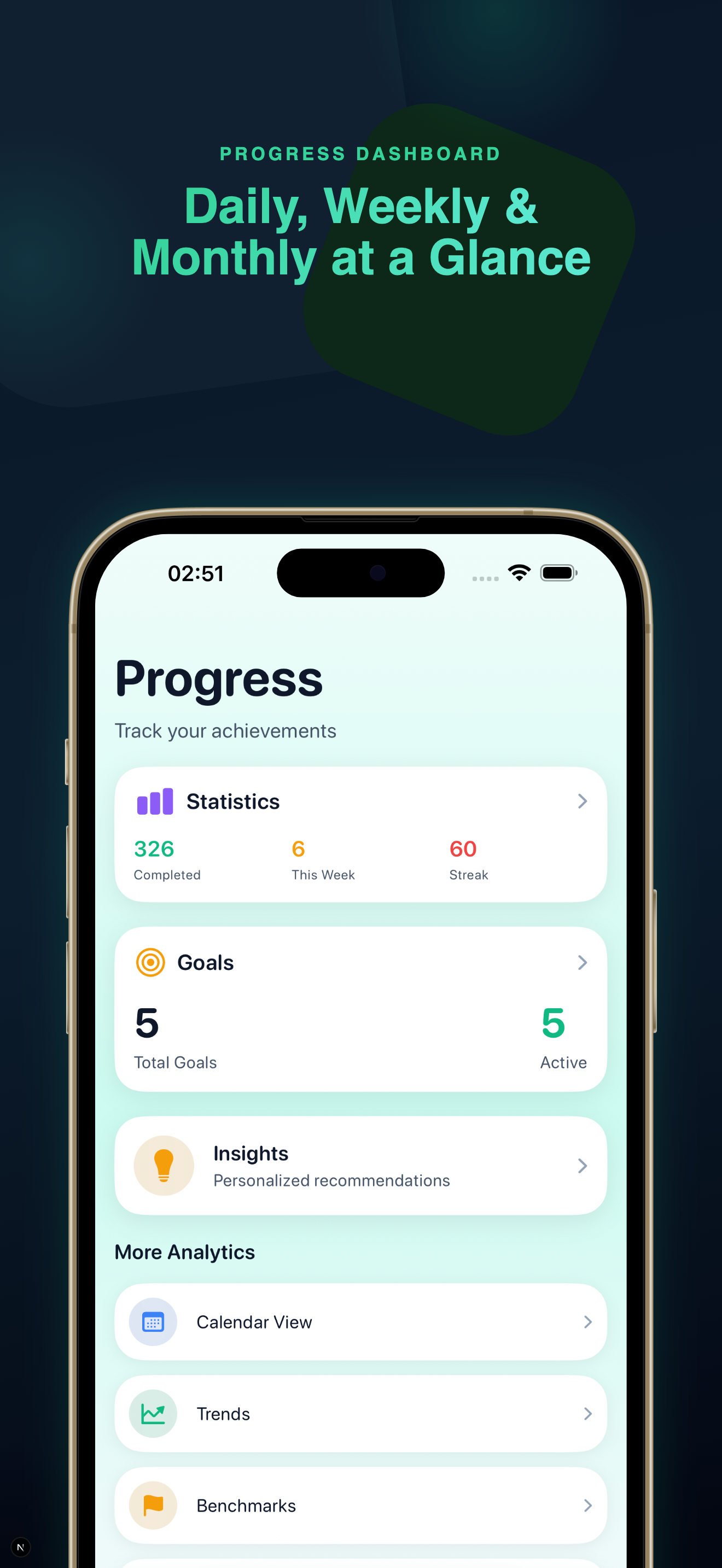 HabitFlow: Build Good Habits screenshot 4